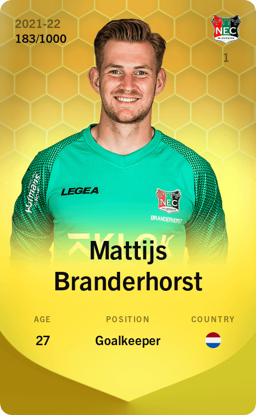 Mattijs Branderhorst 2021-22 • Limited 183/1000