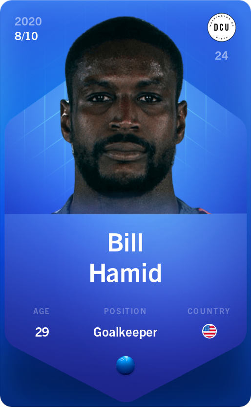 Sorare - Sorare Official - Bill Hamid 2020-21 • Super Rare 8/10 - NFT # 104193339393483839847681088187291629132745019044801760979813997960521240010874