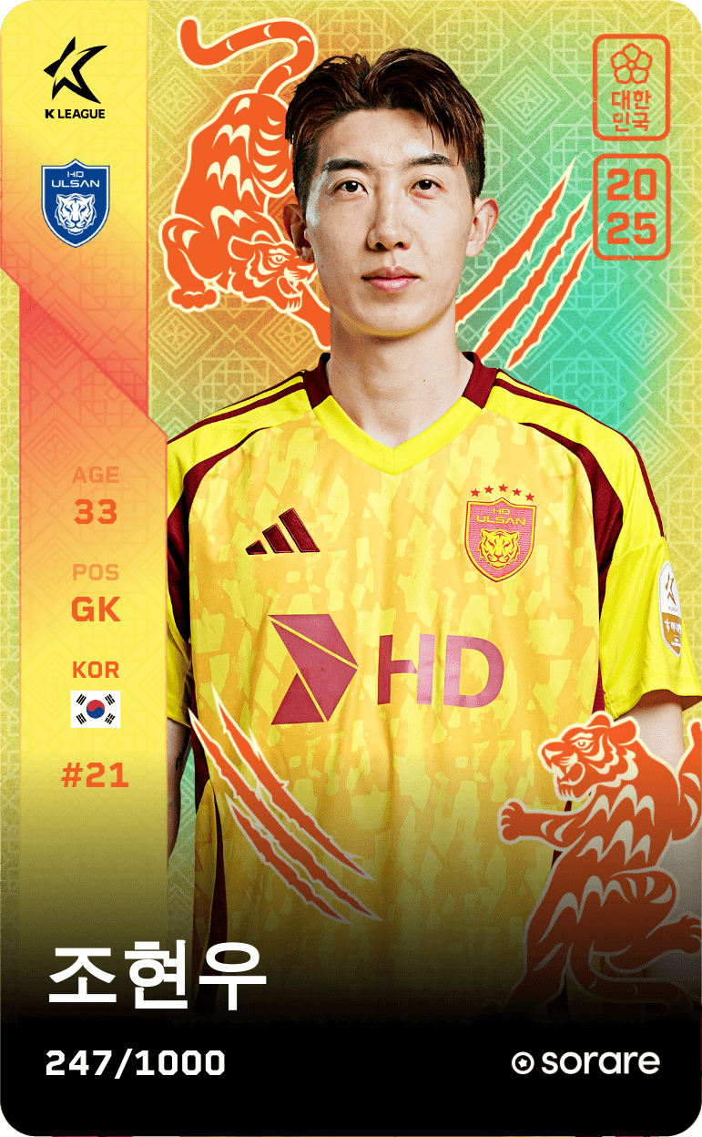 Jo Hyeon-Woo 2025-26 • Limited 247/1000
