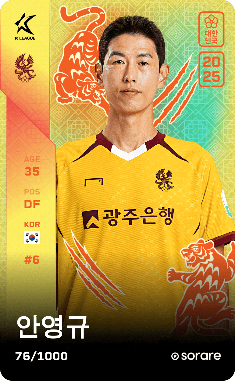Ahn Young-Gyu 2025-26 • Limited 76/1000