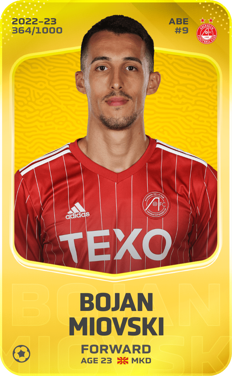 Bojan Miovski 2022-23 • Limited 364/1000