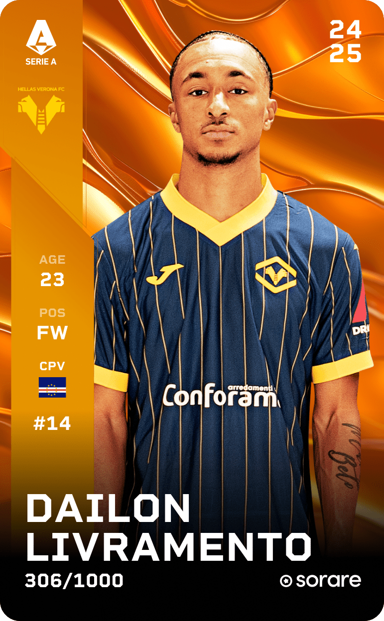 Dailon Livramento 2024-25 • Limited 306/1000