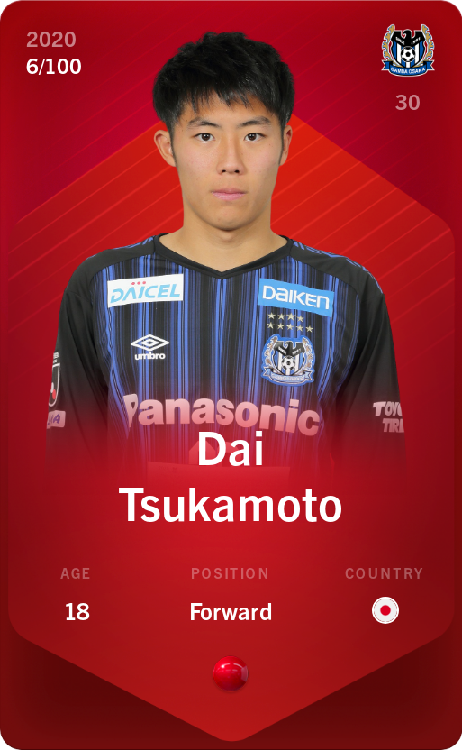 Sorare - Sorare Official - Dai Tsukamoto 2020-21 • Rare 6/100 - NFT # 39004248082616227327199638309853063737484025040727812541296935248203613839211