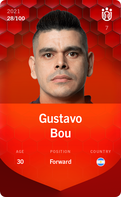 Sorare - Sorare Official - Gustavo Bou 2021-22 • Rare 28/100 - NFT # 46192620361346186326604792285298821906426050606346878597297738626743477580153