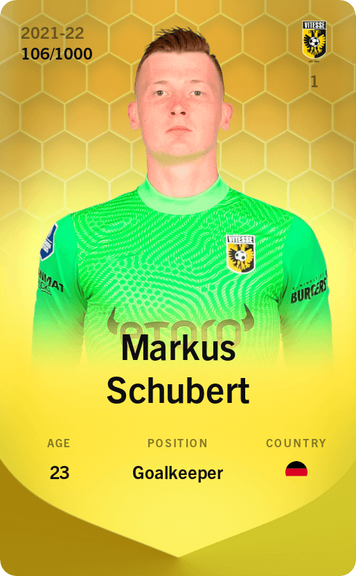 Markus Schubert 2021-22 • Limited 106/1000