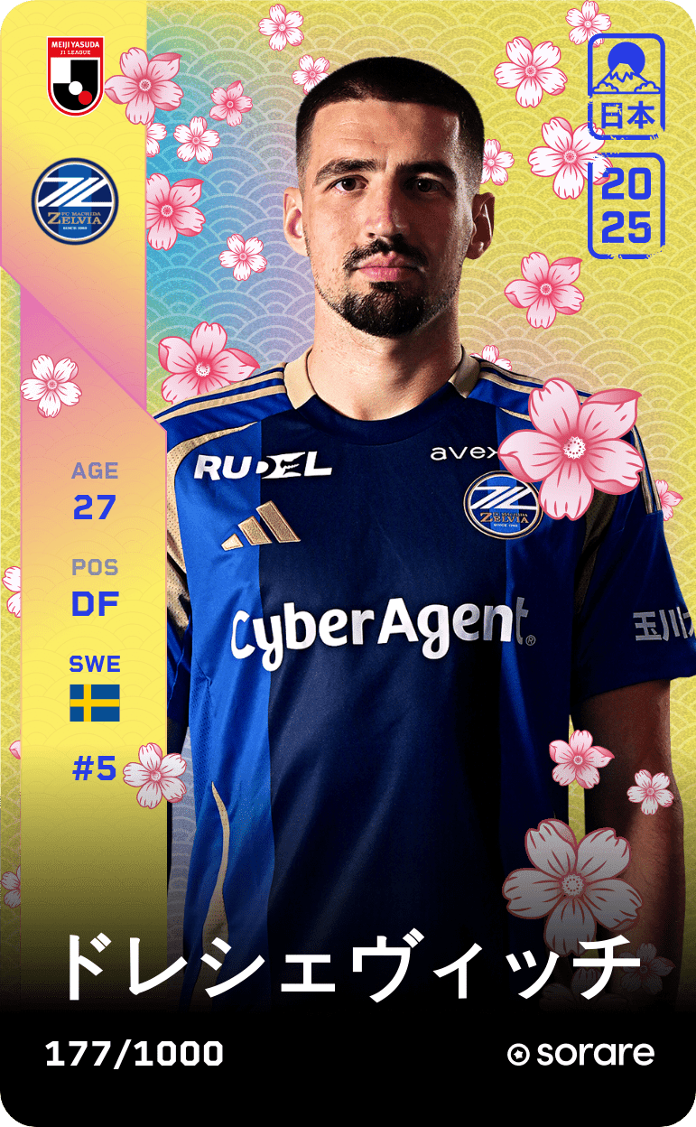 Ibrahim Dresevic 2025-26 • Limited 177/1000