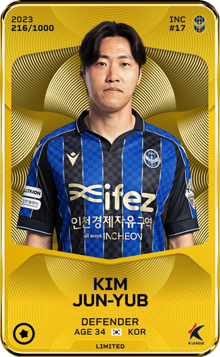 Kim Jun-Yub 2023-24 • Limited 216/1000