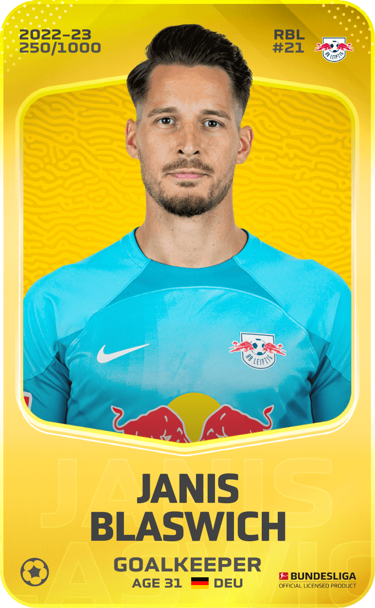 Janis Blaswich 2022-23 • Limited 250/1000