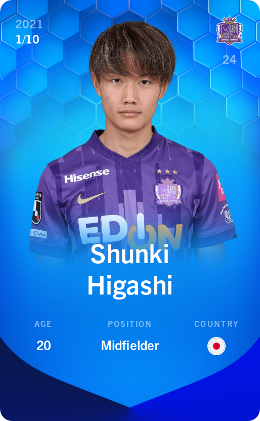 Sorare - Sorare Official - Shunki Higashi 2021-22 • Super Rare 1/10 - NFT # 40451428246719305592405627059984989085928273084918937859395210567218551578923
