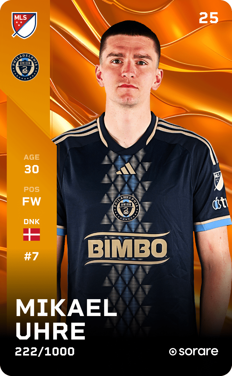 Mikael Uhre 2025-26 • Limited 222/1000