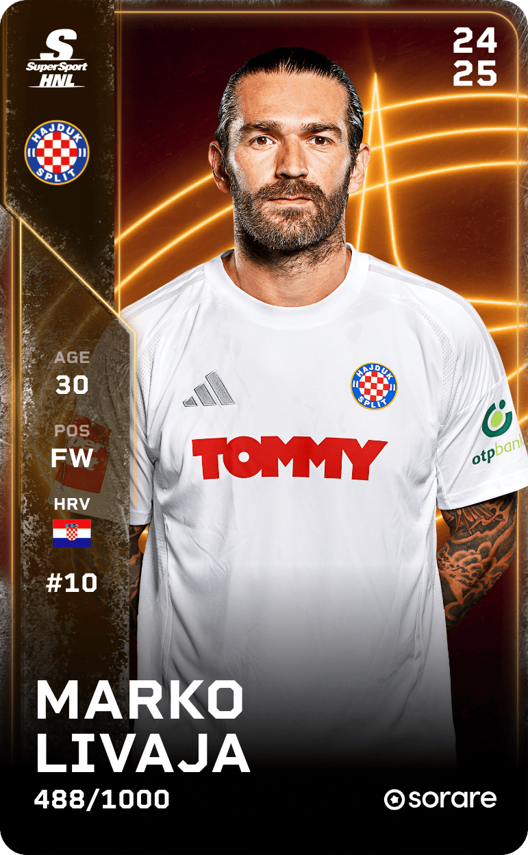 Marko Livaja 2024-25 • Limited 488/1000