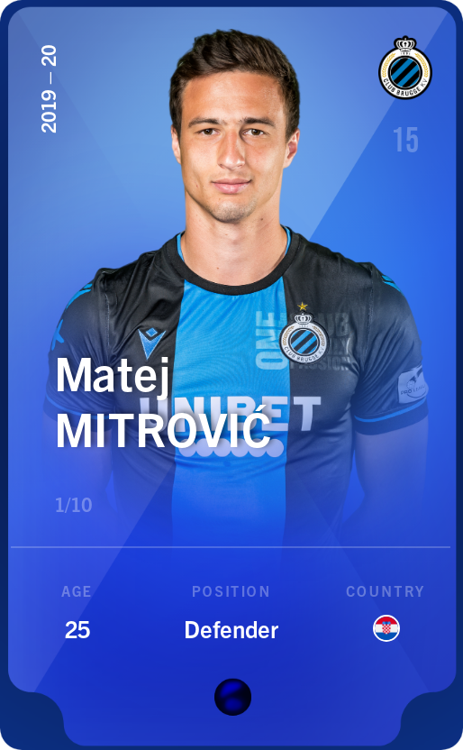 Sorare - Sorare Official - Matej Mitrović 2019-20 • Super Rare 1/10 - NFT # 23519672265861487381908386581021586223276890653554358568954664236208991155968