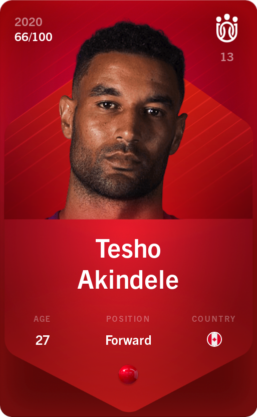 Sorare - Sorare Official - Tesho Akindele 2020-21 • Rare 66/100 - NFT # 95576471450988760690822452757232128410870374755305452457780946241416864423457