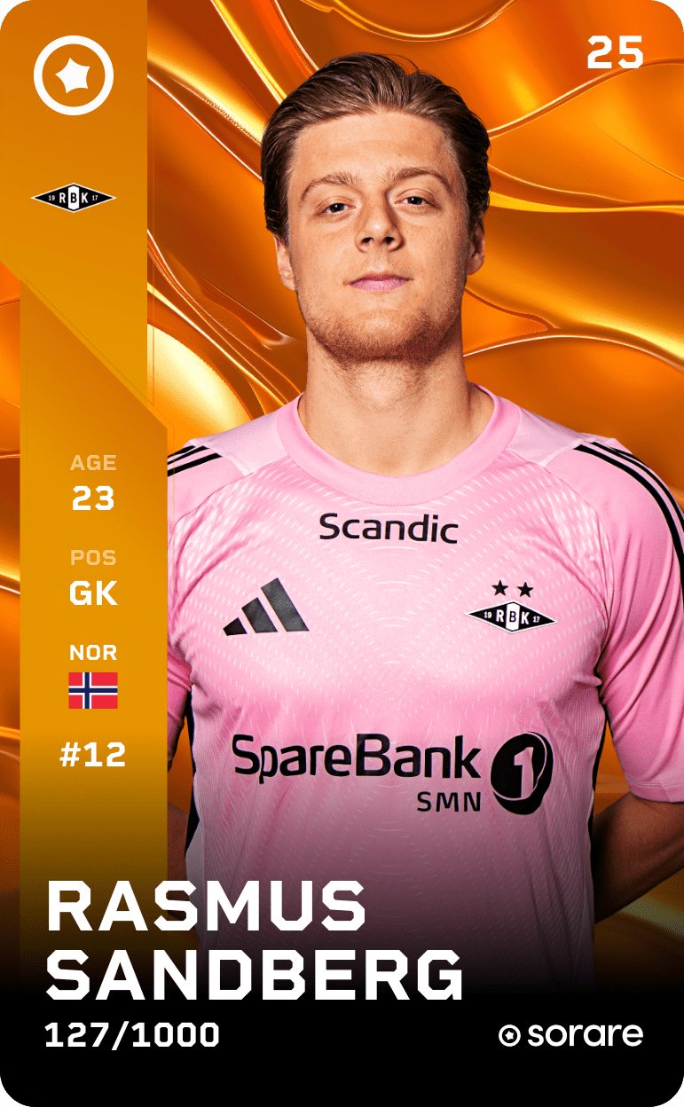 Rasmus Sandberg 2025-26 • Limited 127/1000