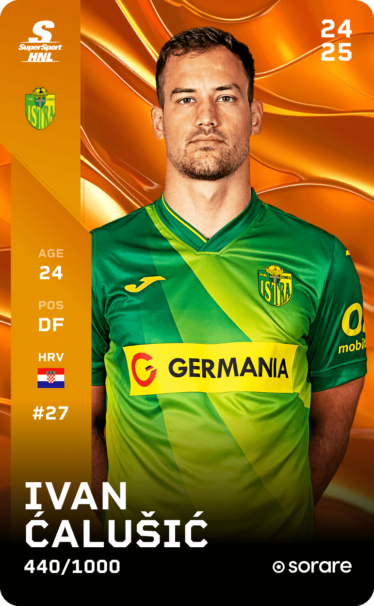 Ivan Ćalušić 2024-25 • Limited 440/1000
