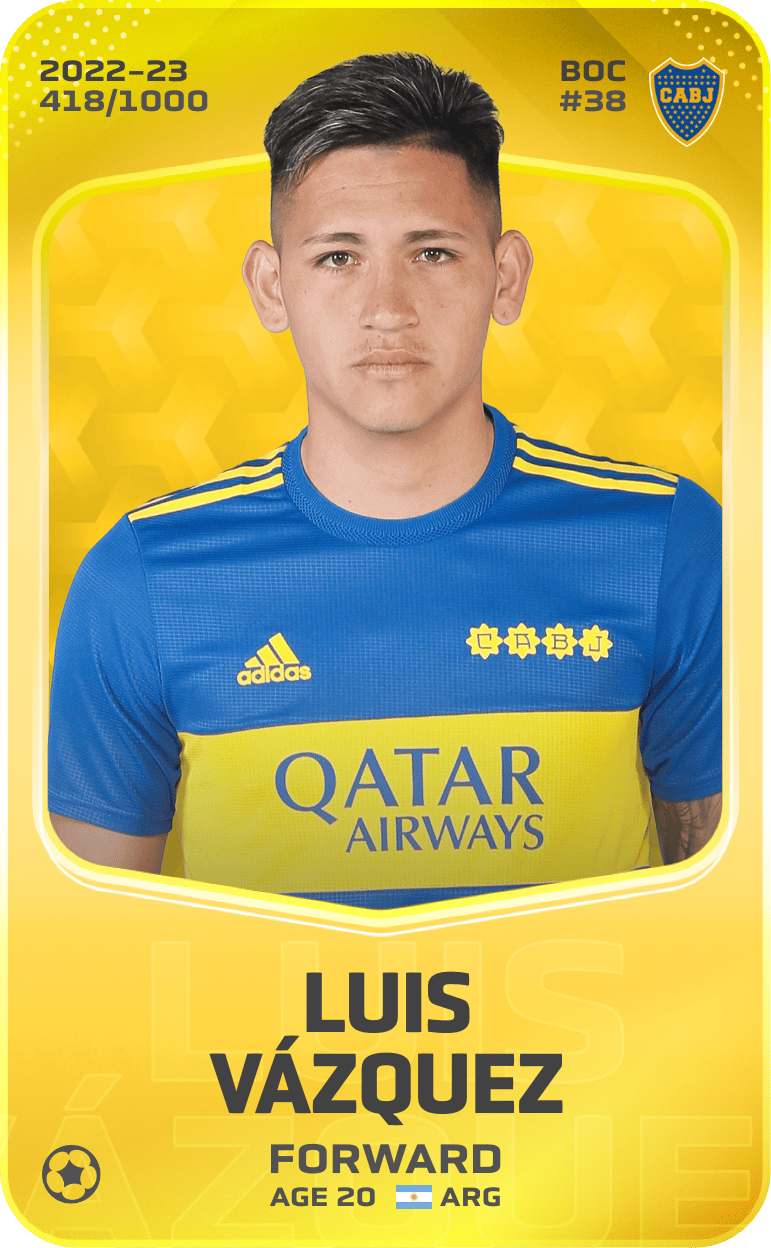 Luis Vázquez 2022-23 • Limited 418/1000
