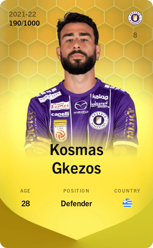 Kosmas Gkezos 2021-22 • Limited 190/1000