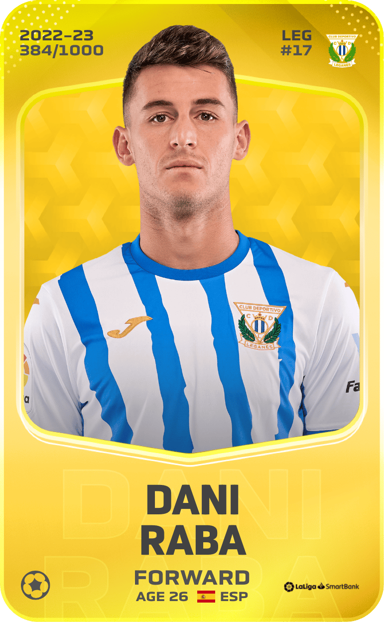 Dani Raba 2022-23 • Limited 384/1000