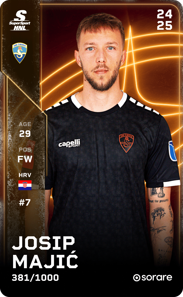 Josip Majić 2024-25 • Limited 381/1000