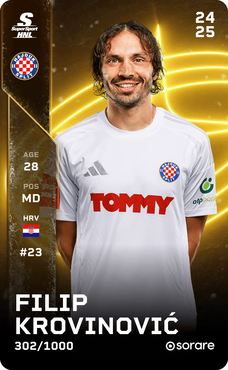 Filip Krovinović 2024-25 • Limited 302/1000