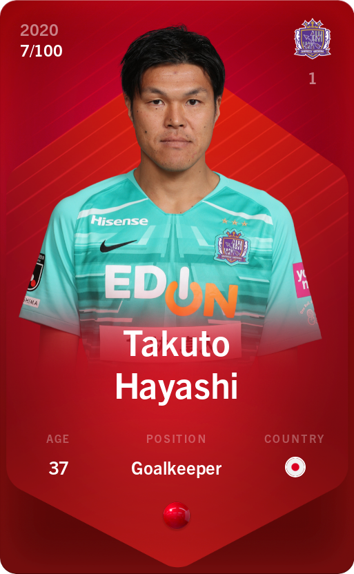 Sorare - Sorare Official - Takuto Hayashi 2020-21 • Rare 7/100 - NFT # 89204298400694911032106503074296094609256498820773945563162262105081319109158