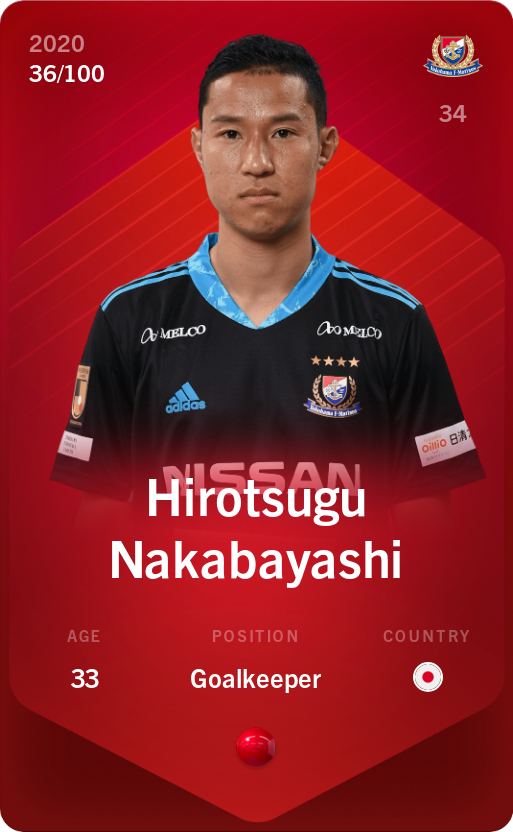 Sorare - Sorare Official - Hirotsugu Nakabayashi 2020-21 • Rare 36/100 - NFT # 45447448870648645708979115776065497139024225857489482391833621181481342214950