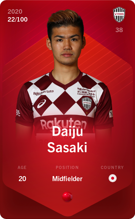 Sorare - Sorare Official - Daiju Sasaki 2020-21 • Rare 22/100 - NFT # 97502928381346409619148061459964729549130498796793722289721348649081863641802