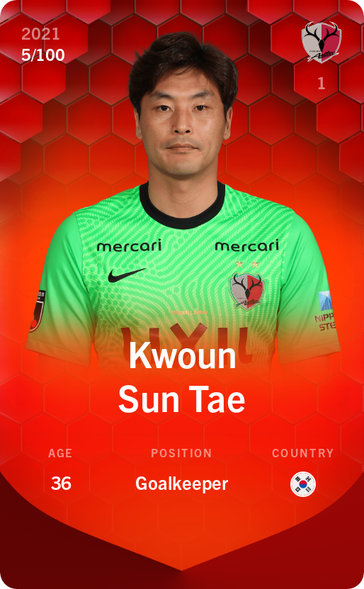 Sorare - Sorare Official - Kwoun Sun Tae 2021-22 • Rare 5/100 - NFT # 107094438684444419020421145510789529797988352203467549427541139786544977754964