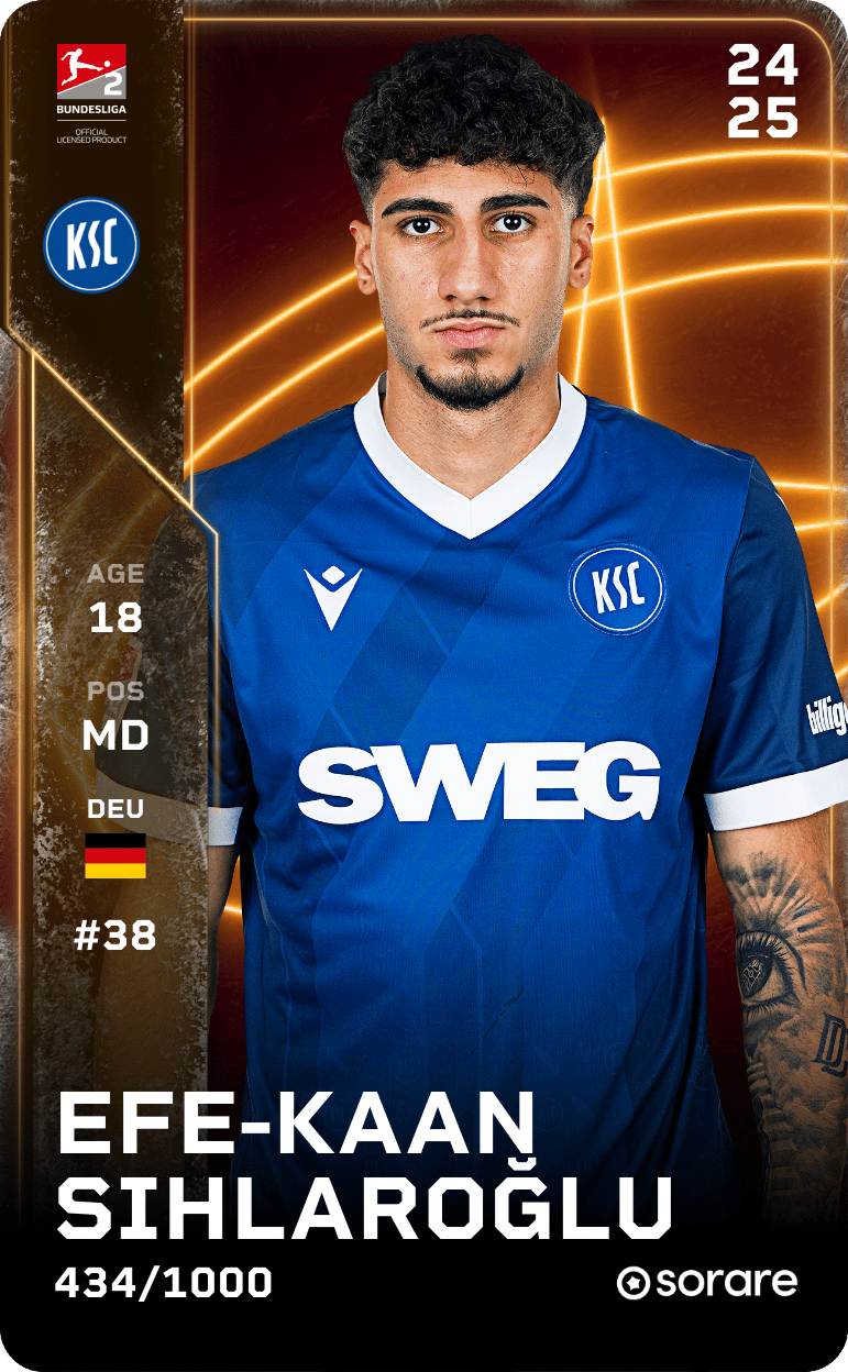 Efe-Kaan Sihlaroğlu 2024-25 • Limited 434/1000