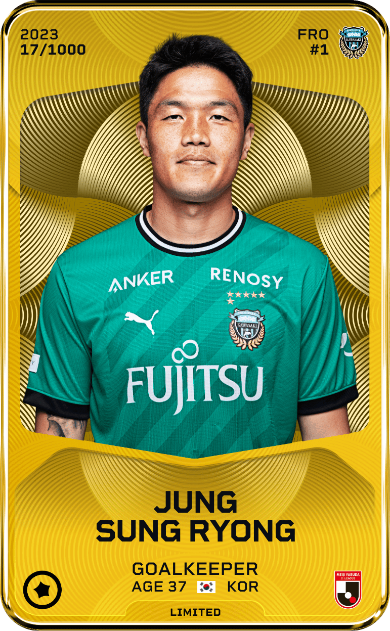 JUNG SUNG RYONG 2023-24 • Limited 17/1000