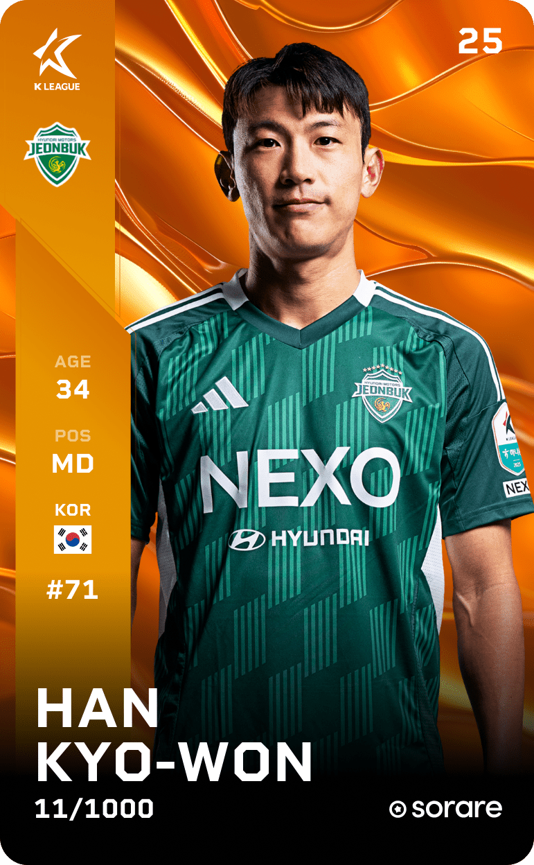 Han Kyo-Won 2025-26 • Limited 11/1000