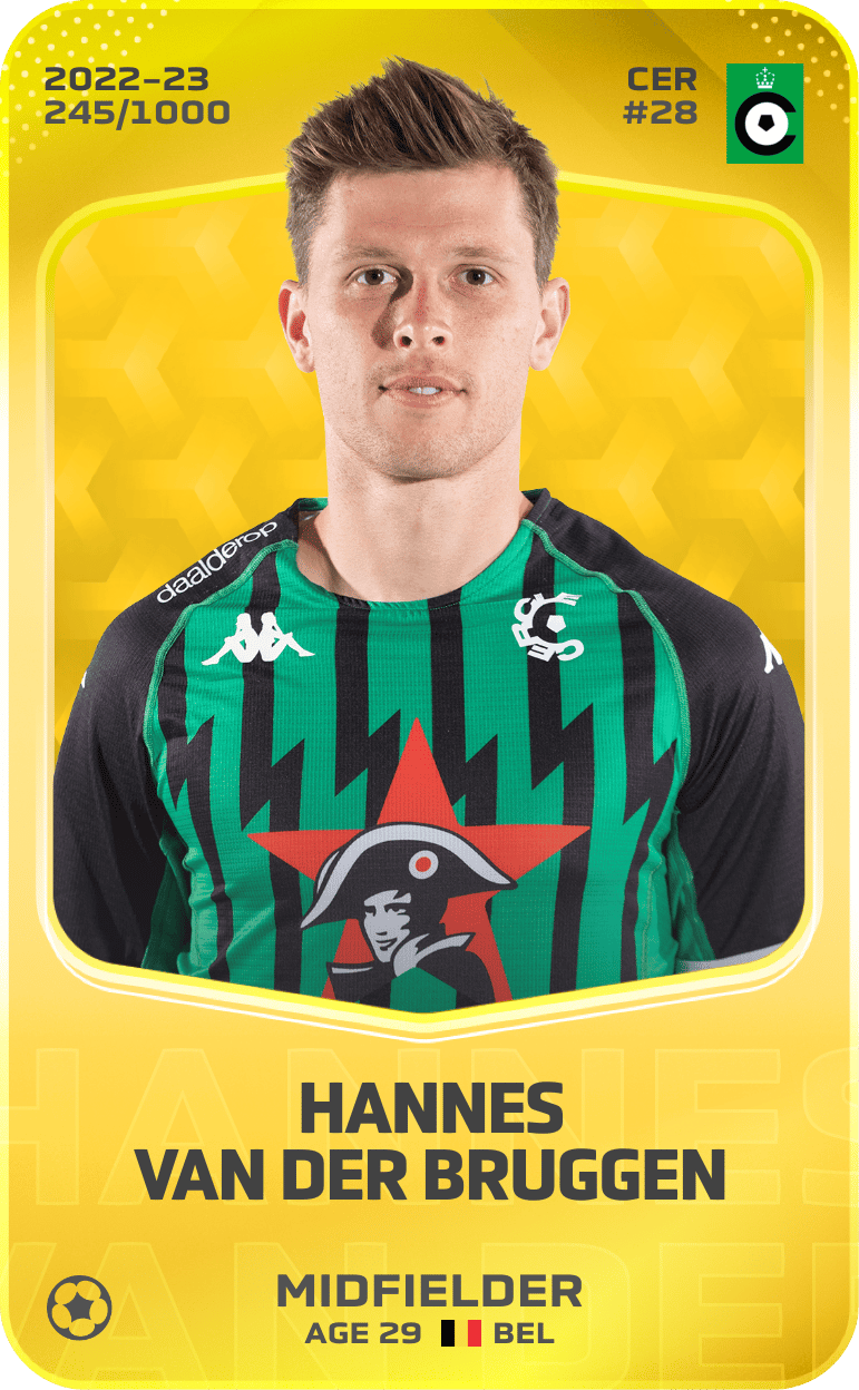 Hannes Van der Bruggen 2022-23 • Limited 245/1000