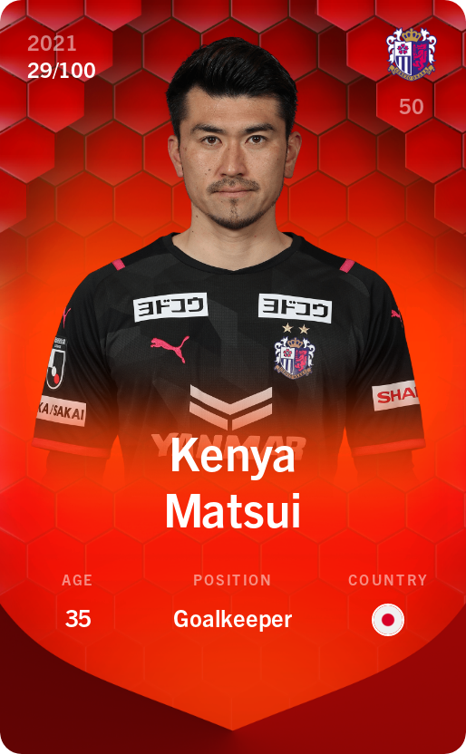 Sorare - Sorare Official - Kenya Matsui 2021-22 • Rare 29/100 - NFT # 40412855243431913448386514713014718602076876665195439456206142336074906847134