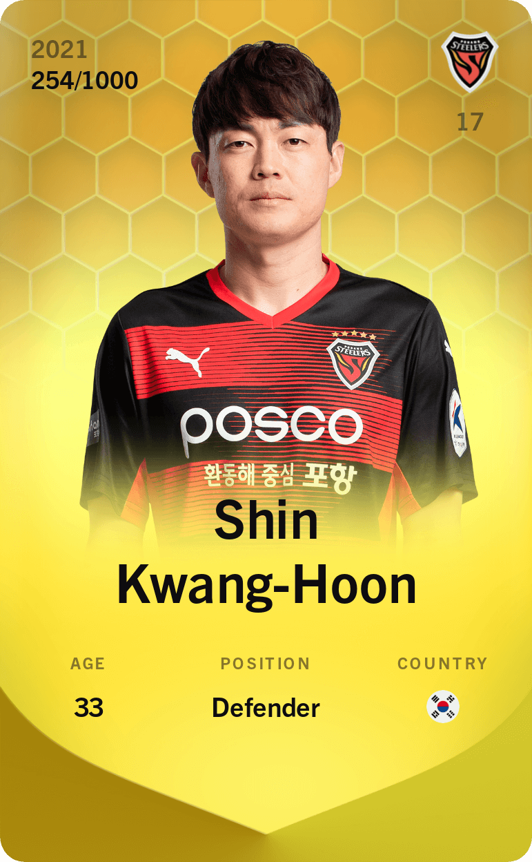 Shin Kwang-Hoon 2021-22 • Limited 254/1000