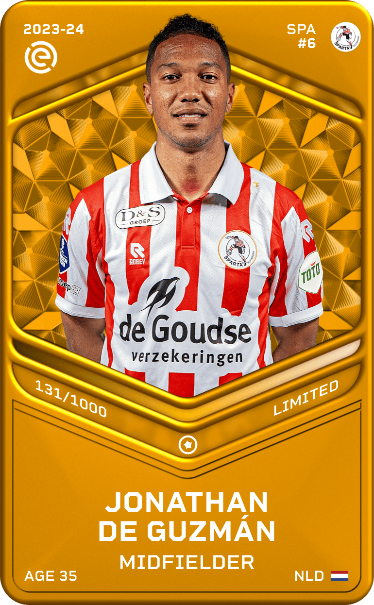Jonathan de Guzmán 2023-24 • Limited 131/1000