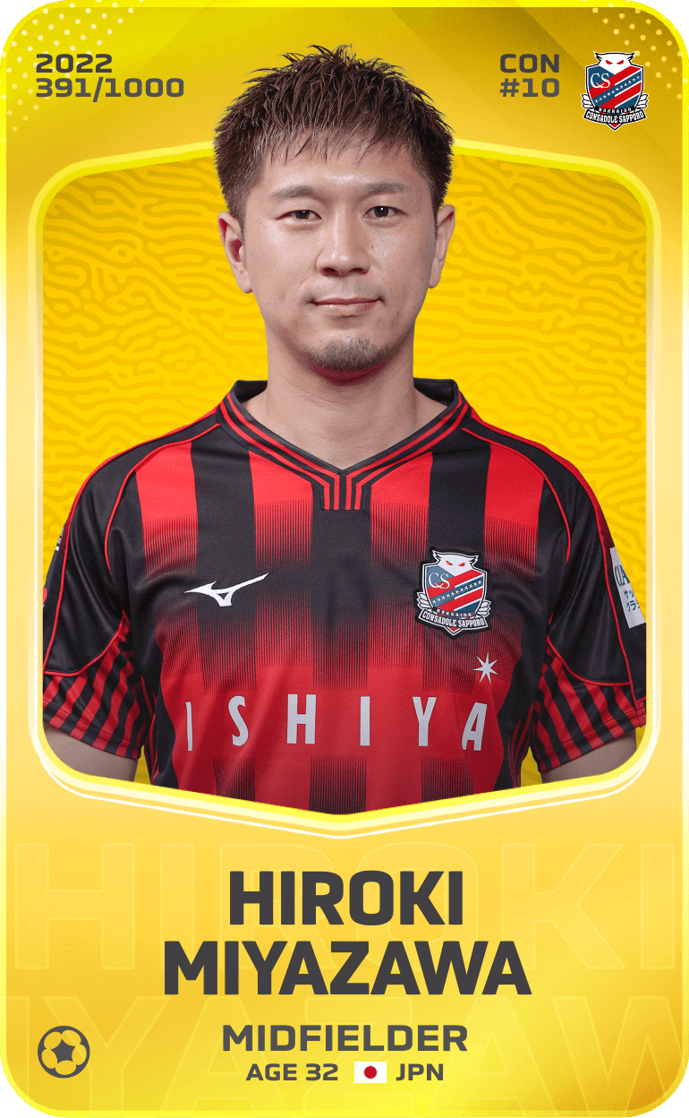 Hiroki Miyazawa 2022-23 • Limited 391/1000