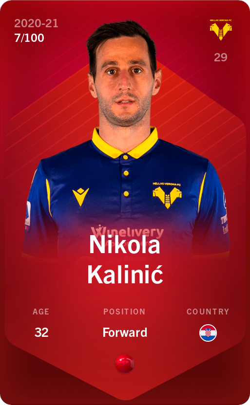 Sorare - Sorare Official - Nikola Kalinić 2020-21 • Rare 7/100 - NFT # 3994629335756135949144956657936875741928662121022666369878637127406151896671