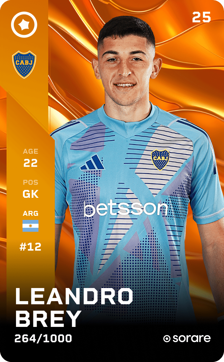 Leandro Brey 2025-26 • Limited 264/1000
