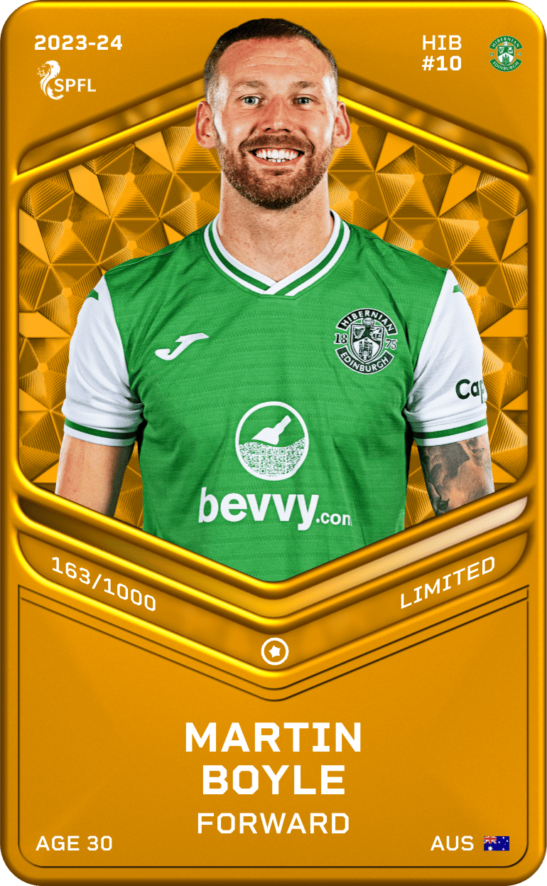 Martin Boyle 2023-24 • Limited 163/1000