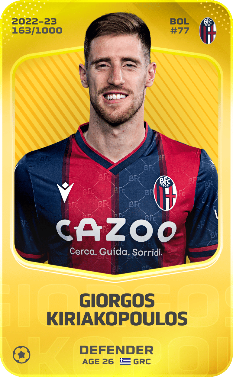 Giorgos Kiriakopoulos 2022-23 • Limited 163/1000
