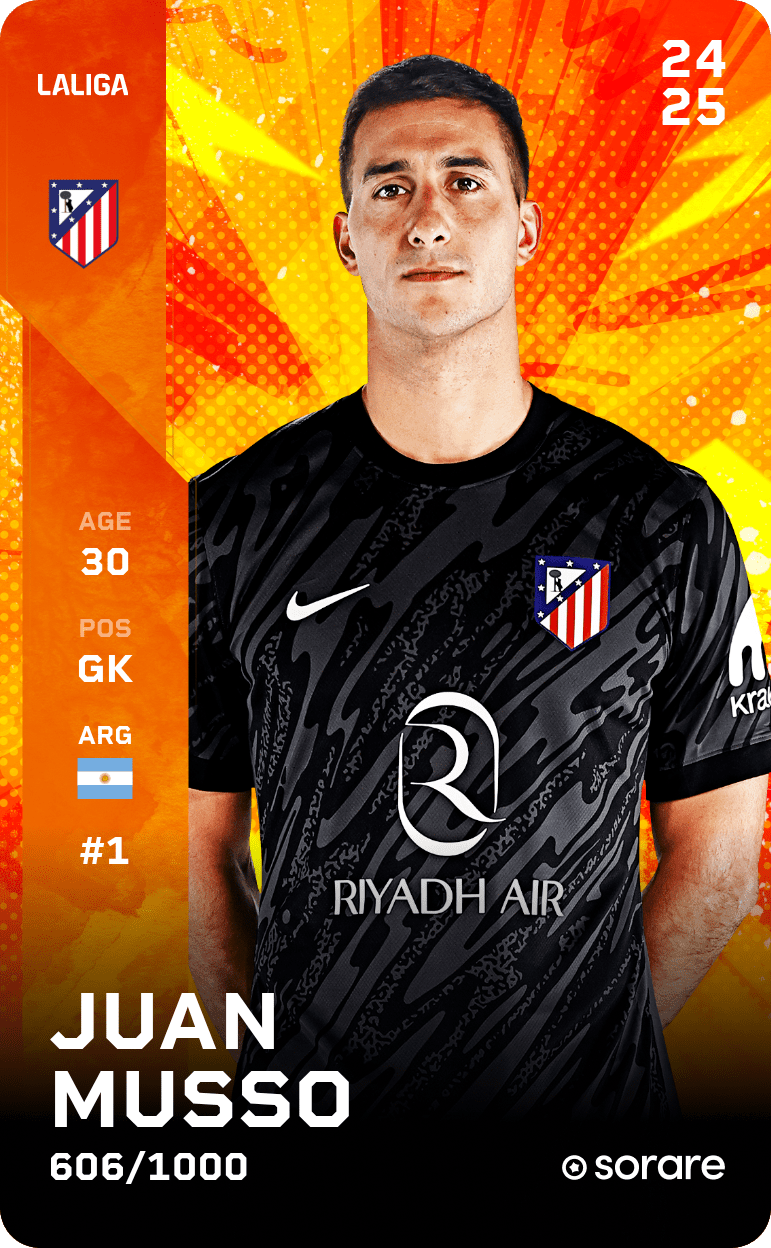 Juan Musso 2024-25 • Limited 606/1000