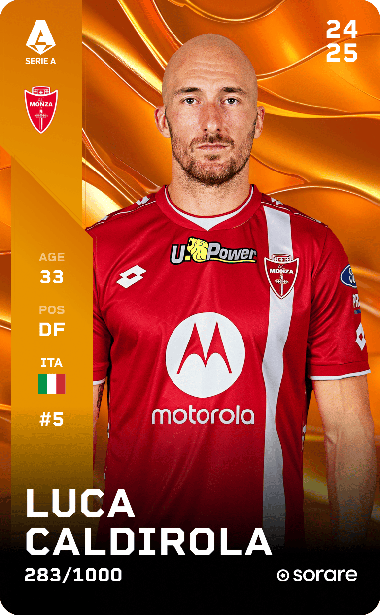 Luca Caldirola 2024-25 • Limited 283/1000