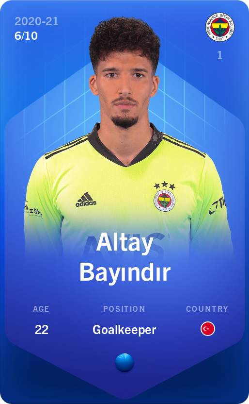 Sorare - Sorare Official - Altay Bayındır 2020-21 • Super Rare 6/10 - NFT # 72763792910470597313533642238509362351092102219760149277983043906084844067366