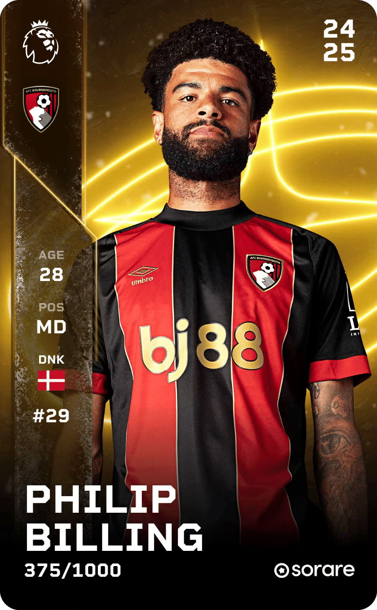Philip Billing 2024-25 • Limited 375/1000