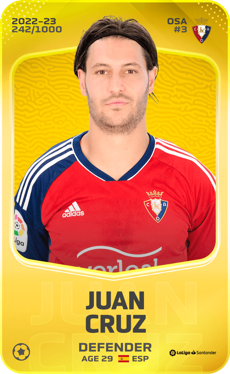 Juan Cruz 2022-23 • Limited 242/1000