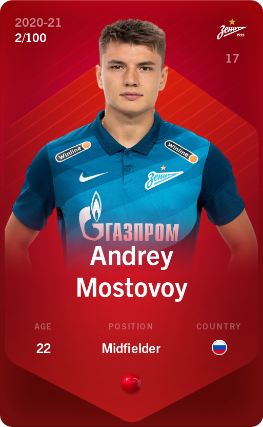 Sorare - Sorare Official - Andrey Mostovoy 2020-21 • Rare 2/100 - NFT # 15793496153585177653011493108161874931348953047004086811265919050668585251135