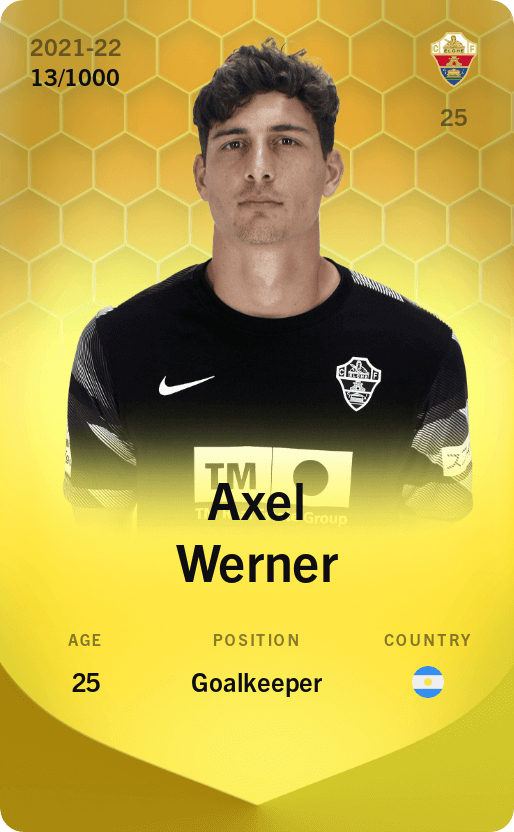 Axel Werner 2021-22 • Limited 13/1000