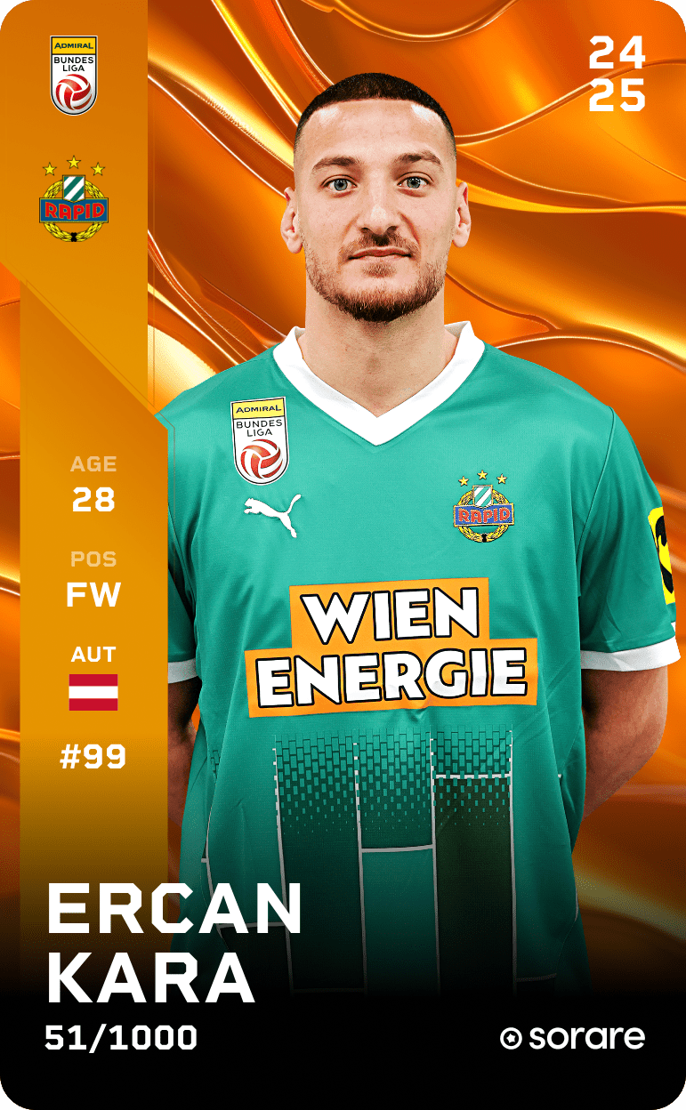 Ercan Kara 2024-25 • Limited 51/1000