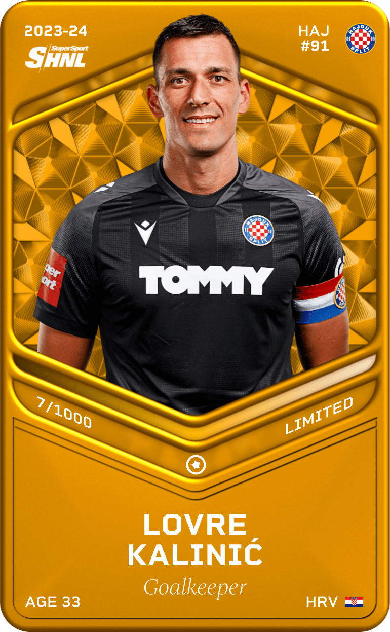 Lovre Kalinić 2023-24 • Limited 7/1000