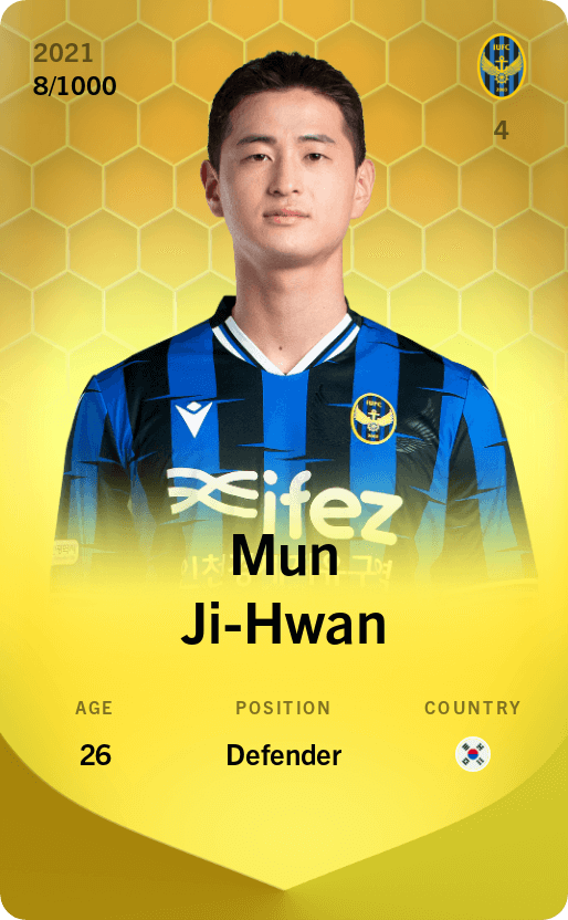 Mun Ji-Hwan 2021-22 • Limited 8/1000